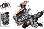 Логотип компании «АВТОСЕРВИС 74»